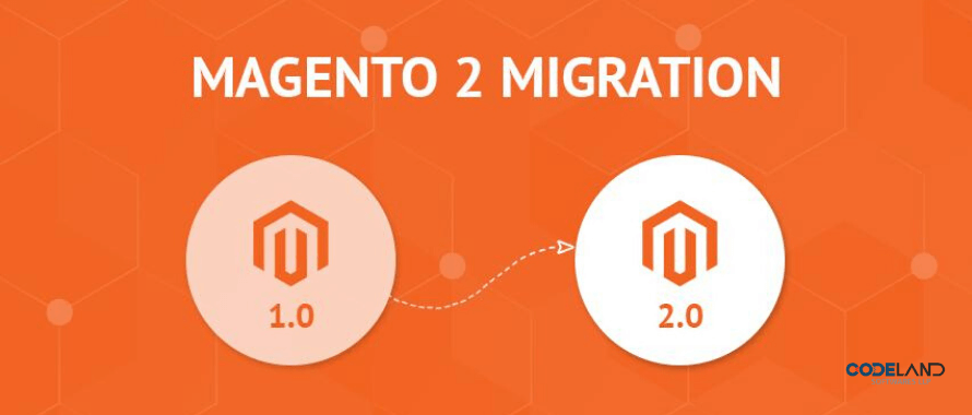 How-Much-Does-it-Cost-to-Develop-Magento-eCommerce-Website_-3